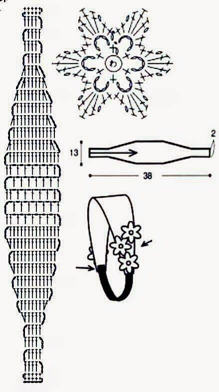 Crochet Hairband, Bandeau Au Crochet, Confection Au Crochet, Crochet Headband Pattern, Crochet Hair Accessories, Headband Pattern, Crochet Diagram, Crochet Chart, Crochet Headband