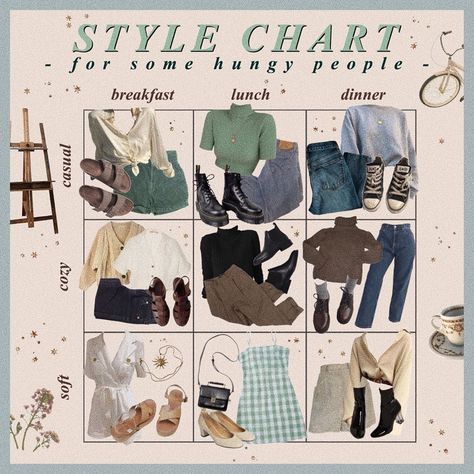 moodboards. on Instagram: “swipe to see the full fits! this took so much time to make and i already know it’s gonna flop :(” Style Chart Aesthetic, Outfit Chart, Romantic Tumblr, Style Chart, Niche Memes, Mood Clothes, Aesthetic Fits, January 4, Aesthetic Look