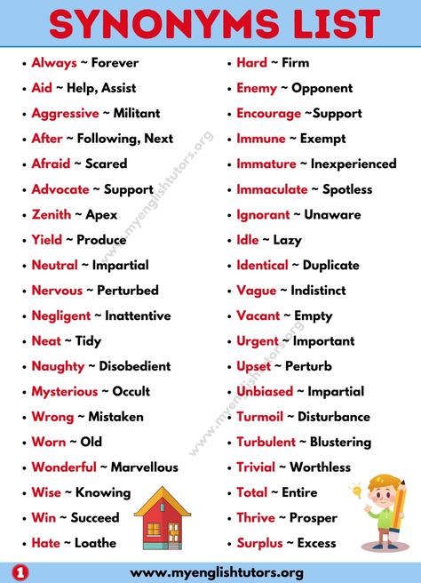 List Of Synonyms, Antonyms Words List, Words List, Words To Describe Yourself, Synonyms And Antonyms, Create Infographics, Grammar Rules, Perfect Word, English Vocabulary Words Learning