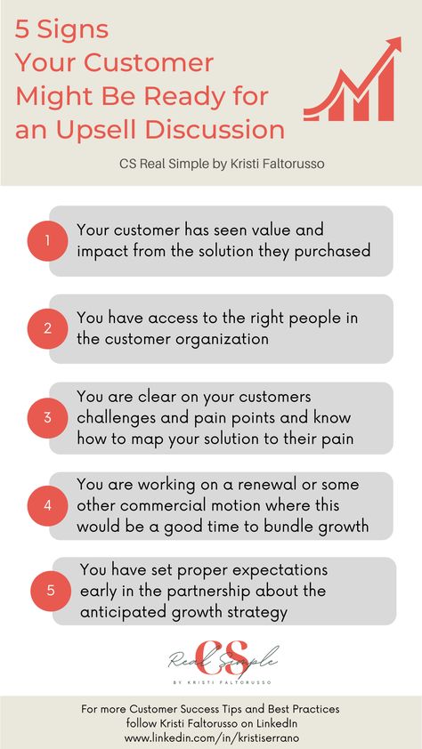 Customer Success Manager Tips, Customer Success Manager, Marketing Communications Plan, Customer Service Resume Examples, Customer Service Resume, Career Building, Customer Success, Sales Skills, Career Readiness