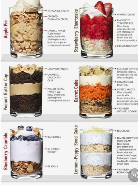 Makanan Rendah Kalori, Jar Desserts, Cream Cheese Frosting Cake, Mason Jar Desserts, Dessert Cups Recipes, Dessert Shooters, Mini Dessert Cups, Dessert Shots, Sweet Carrot