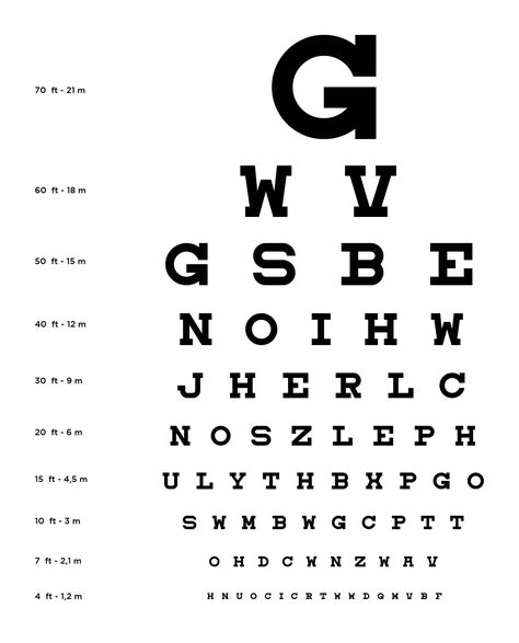 Eye Vision Test, Eye Chart Printable, Snellen Chart, Eye Sight Test, Revision Motivation, Eyesight Improvement, Summative Test, Eye Test Chart, Urban Wildlife