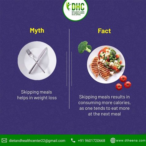 Skipping meals helps in weight loss, Myth, or Fact, and give yourself a nutritious diet, under the guidance of our experts at Dt Heena Contact us: +91 9601720668 Visit Our Website: www.dtheena.com #skipmeals #healthyeating #myth #fact #calories #weightloss #healthyfood #healthymeal Healthy Food Myths, Nutrition Aesthetic, Myth And Fact, Myth Fact, Food Myths, Health Chart, Food Education, Intresting Facts, Food Content