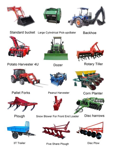 Modern Agriculture Machines, Farm Equipment And Their Uses, Farm Equipment Agriculture, Farming Ideas Agriculture, Agriculture Ideas, Agriculture Implements, Farm Tools And Equipment, Human Body Vocabulary, Agriculture Tools