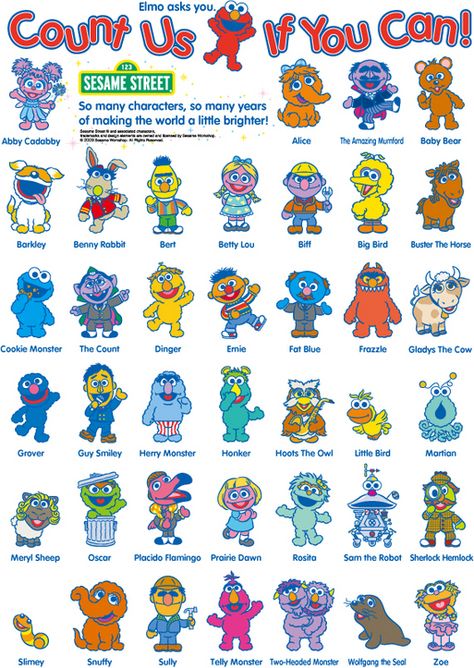 the characters names on Sesame Street ? ChaCha Answer: Sesame Street ... Elmo Characters, Hulk Character, Circus Characters, Sesame Street Muppets, Arte Grunge, Sesame Street Birthday Party, Sesame Street Characters, Fraggle Rock, Sesame Street Party