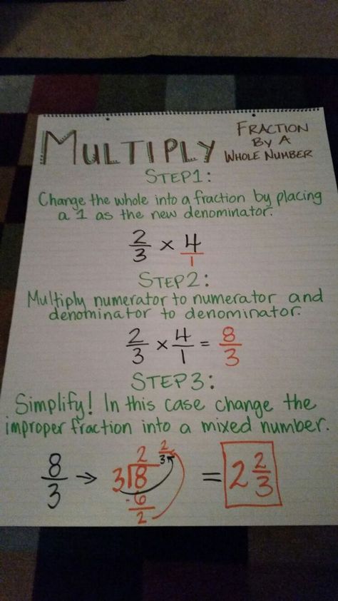 Multiply a fraction by whole number Multiplying Fractions Anchor Chart, Number Anchor Charts, 5th Grade Math Games, Outdoors Tattoos, Fractions Anchor Chart, Quotes Outdoors, Proper Fractions, Fractions Multiplication, Homework Ideas