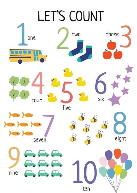 Fueling Their Imagination: Educational Posters for Children Weather Poster, Baby Milestone Chart, Baby Handprint Art, Baby Handprint Crafts, Human Body Worksheets, Preschool Charts, Shapes Poster, Colors Poster, Solar System Poster