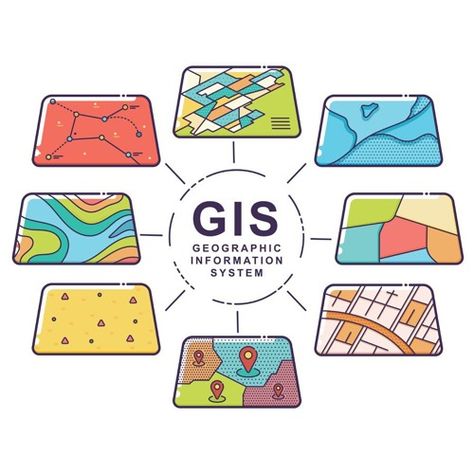 Geographic Information Systems, Gi System, Spatial Analysis, Process Map, Data Map, Urban Design Plan, Information Systems, Gas Company, Remote Sensing