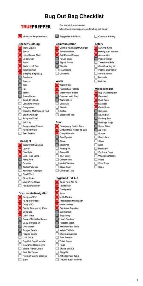 Bug Out Bag List, Guide, and Checklist [2024] | TruePrepper Bug Out Binder Printables, Bug Out Bag List, Bug Out Bags, Survival Skills Emergency Preparedness, 1000 Lifehacks, Bug Out Bag Checklist, Doomsday Survival, Emergency Binder, Emergency Prepardness