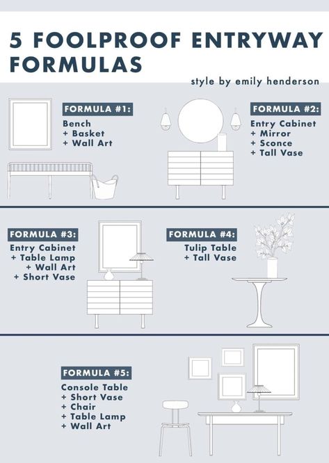 Interior Design Basics, Living Room Reveal, Interior Design Guide, Design Basics, Emily Henderson, Design Rules, Ideas Living Room, Design Advice, Living Room Makeover