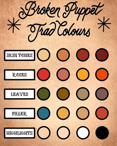 American Traditional Tattoo Color Palette, Traditional Tattoo Color Palette, Tattoo Color Palette, American Trad Tattoo, Traditional Tattoo Tutorial, Tattoo Colors, Traditional Tattoo Flash Sheets, Tattoo Ink Colors, Traditional Tattoo Drawings