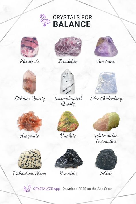 Crystals For Harmony, Crystal Reference, Crystal Knowledge, Blue Topaz Crystal, Crystal Identification, Gemstones Chart, Crystal Healing Chart, The Crystals, Crystal Vibes