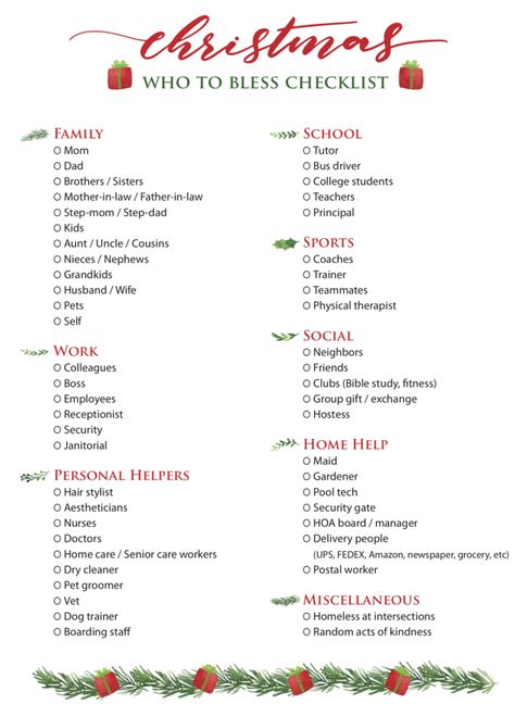 A Good Ol' Fashioned Christmas Gifts Checklist - Mommy Upgrade Checklist For Christmas, Christmas Gift Category List, Christmas Checklist Things To Do, Bujo Christmas Gift List, Christmas Gift Checklist, Gift Checklist, Bullet Journal Christmas Gift List, Xmas List Ideas, Christmas Checklist