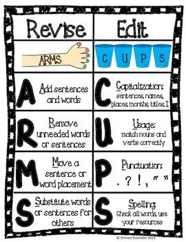 Fourth Grade Writing, 5th Grade Writing, Third Grade Writing, 3rd Grade Writing, 2nd Grade Writing, Argumentative Writing, Ela Writing, Writing Offices, Writing Anchor Charts