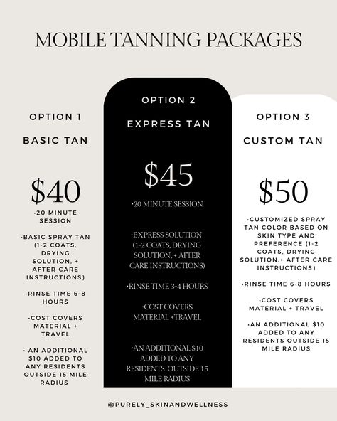 Shared via Adobe Acrobat. Get the app to edit, sign, and share PDF files: https://adobeacrobat.app.link/getApp Spray Tan Set Up At Home, Spray Tan Membership, Spray Tan Business Ideas, Tanning Studio Design, Spray Tan Price List, Spray Tan Business Names, Spray Tanning Room, Rose Esthetics, Tanning Marketing