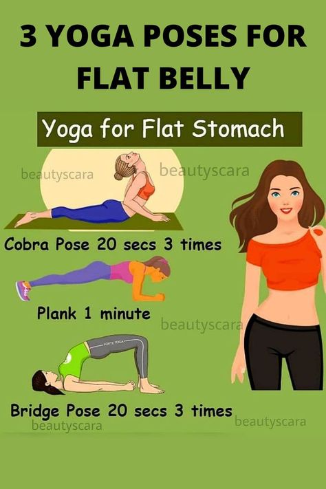 Poses For Flat Stomach, Yoga For Flat Belly, Easy Yoga, Flat Stomach, Belly Workout, Flat Belly Workout, Stomach Workout, Stubborn Belly Fat, 10 Pounds