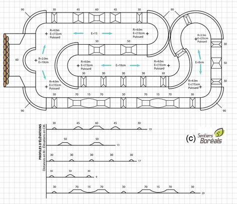 plans Bike Pump Track, Dirt Bike Track, Jump Park, Skatepark Design, Motocross Tracks, Pump Track, Rc Track, Mtb Trails, Mountain Bike Trails