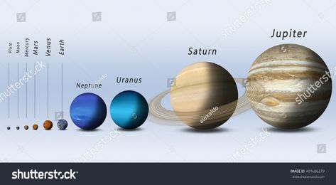 Full Size Comparison Solar System Planets Stock Illustration 401686279 Solar System To Scale, Solar System Size, About Solar System, Solar System Facts, Planet Mobile, Universe Size, Diy Space, Solar System Planets, Space Nasa