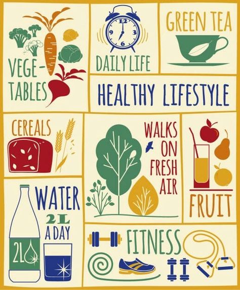 Nutrition Logo, Nutrition Quotes, Nutrition Month, Nutrition Science, Lifestyle Illustration, Nutrition Labels, Holistic Nutrition, Nutrition Education, Proper Nutrition