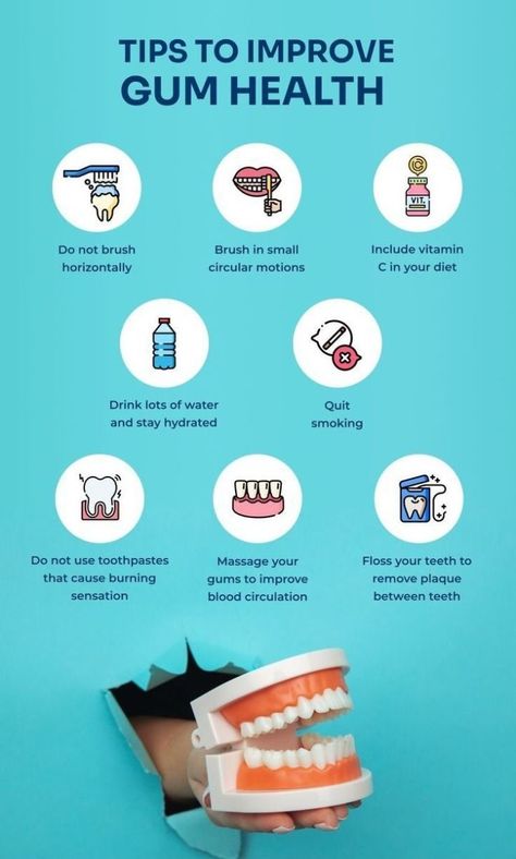 Tips to improve gums health Grow Back Receding Gums, Tongue Health, How To Prevent Cavities, Oral Care Routine, Gum Care, Receding Gums, Dental Humor, Gum Health, Natural Teeth