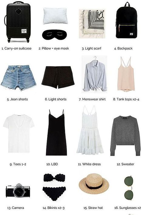 What to Pack for 6 Weeks in Southeast Asia | The August Diaries Asia Packing List For Women, Asia Packing List, August Diaries, Packing Guide, Asia Travel Guide, Se Asia, Blogger Style, What To Pack, Asia Travel