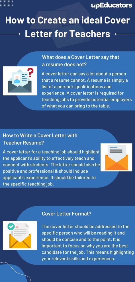 A cover letter is a written document that is submitted usually with a resume while applying for a job. It is an opportunity to introduce yourself to the employer and to explain why you are qualified for the position. The cover letter is also an opportunity to sell yourself to the employer and to demonstrate your language, communication & writing skills to the employer. A cover letter is required for teaching jobs to provide potential employers with a more complete picture of who you are. Cover Letter Teacher, Applying For A Job, Writing A Cover Letter, Introduce Yourself, Teacher Resume, Teaching Jobs, Online Teaching, Teacher Help, Cover Letter