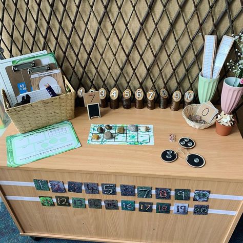 @new_headteacher_ on Instagram: “In school today to get a few bits ready for tomorrow; I couldn’t resist taking photos of this maths area in Year 1; I want to play!…” Maths In The Environment Eyfs, Eyfs Maths Area, Maths Area Eyfs, Classroom Areas, Outdoor Maths, Year 2 Classroom, Foundation Ideas, Year 1 Classroom, Neutral Classroom