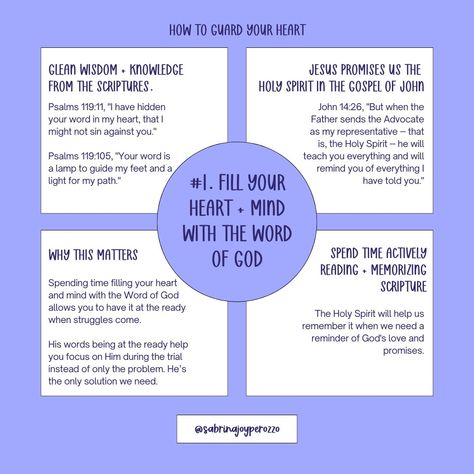 🌟 Fill Your Heart + Mind with the Word of God 🌟 Glean wisdom + knowledge from the scriptures. Here’s how you can immerse yourself in God's Word and let it transform your life! 1. Daily Reading Plans: Start with a chapter a day. 2. Memorize Key Verses: Hide God’s word in your heart. 3.Bible Study Methods: Try SOAP or Inductive Study. 4. Group Studies: Join a Bible study group for support. 5. Bible Journaling: Engage creatively with scripture. ✨ Personal Testimony: Filling my heart with ... Bible Study Methods, Group Study, Bible Study Group, Study Group, Study Methods, Heart Surgery, Daily Reading, The Word Of God, Reading Plan