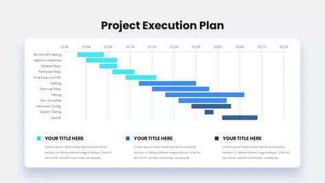 This project plan template can be used to easily present project plans and future projections with your audience. The post Project Plan PowerPoint Template appeared first on SlideBazaar. Project Plan Template, Test Plan, Project Plan, Plan Template, Project Plans, Powerpoint Templates, Presentation, How To Plan, Quick Saves