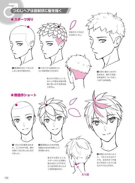 How To Draw Anime Head, Hair References Drawing, Pelo Anime, Manga Tutorial, Manga Hair, 얼굴 드로잉, Anime Tutorial, Drawing Examples, Manga Drawing Tutorials