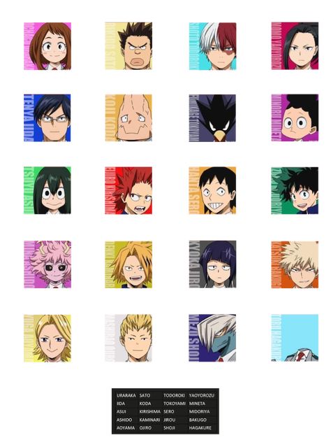 Bnha Seating Chart, Class 1 A Classroom Mha, Mha Class 1 A Seating Chart, Mha Seating Chart Shifting, Class 1 A Seating Chart, Mha Seating Chart, Mha Style, Mha Headcanons, Mha Shifting