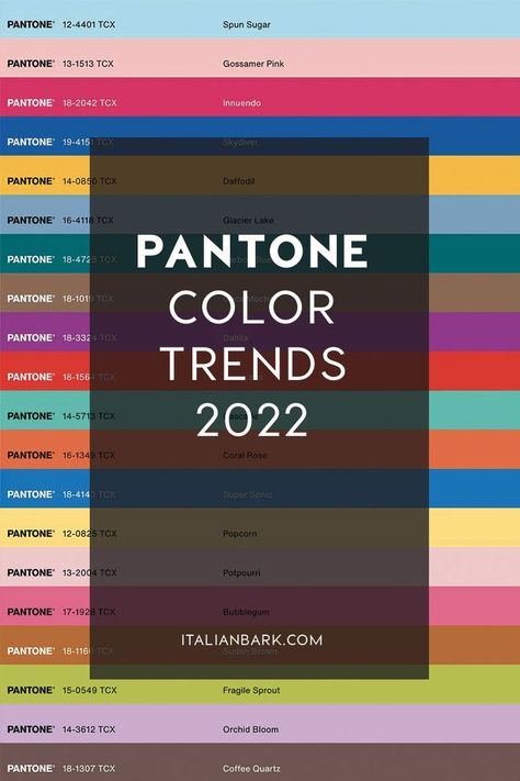 color trends, pantone, color of the year 2022, pantone 2022, spring summer 2022 colors 2022 Color Trends, Pantone Tcx, Pantone Trends, Pantone Fall, Pantone Colour Palettes, Color Forecasting, Color Trends Fashion, Fashion Trends Winter, Spring Summer 2022