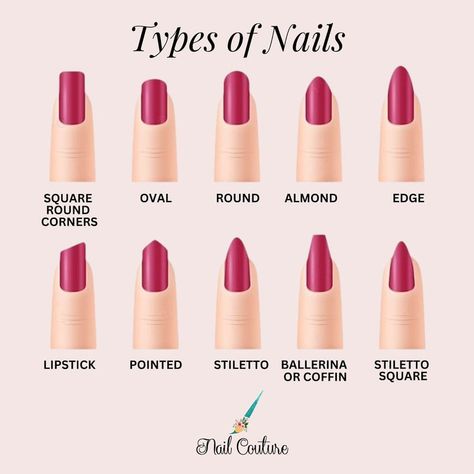 💅✨ Find Your Perfect Shape! 💅✨ . What's your go-to nail shape is round, square, almond, coffin, or stiletto? From classic chic to bold and edgy, the right shape can elevate your look! 💖💫 . Tell us in the comments below which nail shape you're crushing on, and tag a friend who needs some nail inspo! Let's shape up those nails, beauties! 💅🌟 Classic Chic, Tag A Friend, Nail Inspo, Almond, Square, Nails