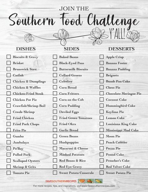 Get ready for a southern food challenge y'all. Cook your southern favorites such as jambalaya, hushpuppies, and chess pie. The best part is, there's no time restraint! You can create these dishes at your own leisure. The rules are simple, just check off each item you've made on the list. That is it! The best part is actually getting to eat your food. Also, make sure to check out our recipes of all of these delicious cuisines on our site. I know I'm fixin' to complete this list! Southern Meals For Two, Simple Southern Recipes, Southern Homestyle Meals, Cheap Southern Meals, Simple Southern Meals, Food Truck Menu Ideas Simple, Southern Meal Ideas For Dinner, Biscuit And Gravy Bake, Southern Meals