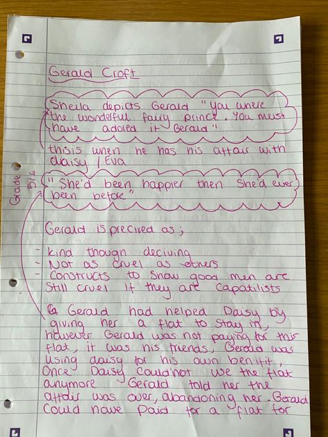 Gerald Croft Revision, Gerald Croft, An Inspector Calls Character Mindmaps, Aic Revision, Inspector Calls Revision Mr Birling, English Literature Notes An Inspector Calls, Inspector Calls Revision, Gerald Inspector Calls, An Inspector Calls Revision