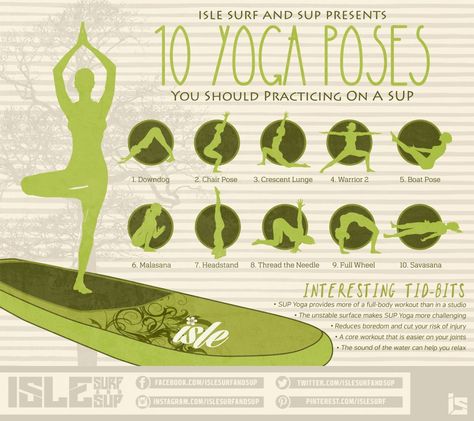 10 sup yoga poses Paddle Board Yoga Poses, Yoga Infographic, Flexibility Fitness, Yoga Flexibility, Sup Girl, Alana Blanchard, Paddle Board Yoga, Basic Yoga Poses, Sup Stand Up Paddle