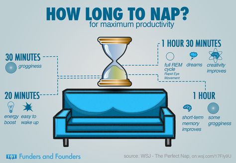 The Perfect Nap: Sleeping Is a Mix of Art and Science Why Some Snoozing Sessions Leave You Groggy While Others Help Resident Assistant, Face Mapping, Ra Ideas, Power Nap, Take Care Of Your Body, Take A Nap, Nap Time, College Life, Facebook Page