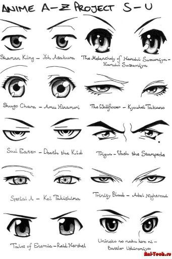 Mata Manga, How To Draw Anime Eyes, Realistic Eye Drawing, Manga Eyes, Eye Drawing Tutorials, 얼굴 드로잉, Drawing Eyes, Male Eyes, Drawing Expressions