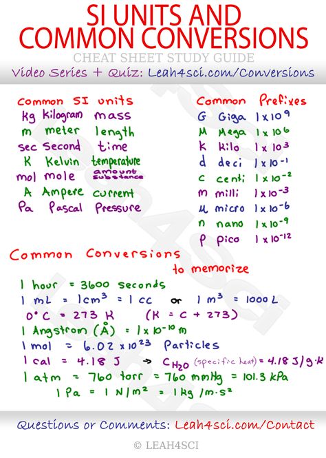 Unit Conversions or Dimensional Analysis doesn’t have to be so confusing! #MCAT #premed #studytips Mcat Study Tips, College Chemistry, Chemistry 101, Organic Chemistry Study, Dimensional Analysis, Mcat Study, Chemistry Classroom, Chemistry Education, Chemistry Worksheets