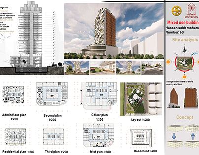 Check out new work on my @Behance profile: "Mixed use building" http://be.net/gallery/96453605/Mixed-use-building Mixed Use Building Plan Floors, Concept For Mixed Use Building, Mixed Used Building Design, Mixed Use Building Site Plan, Mid Rise Building Architecture, Mix Used Architecture, Mixed Used Building Floor Plan, Mixed Used Building Plan, Mixed Use Architecture Concept