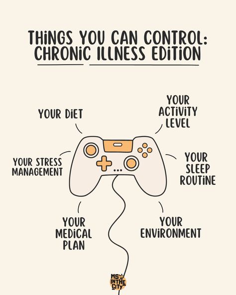 Living with a chronic illness means navigating what you can and can't control. Focus on what you can manage, and let go of what you can't. Embrace self-care and keep moving forward! 🌟💖 

#ChronicIllness #SelfCare #MentalHealth #WellBeing #ChronicPain #StressManagement #HealthTips #PatientSupport #ChronicLife #WellnessJourney Pots Disease, Fatigue Management, Chronic Illness Humor, Illness Humor, Chronic Pain Awareness, Family Wellness, Spoonie Life, Lifestyle Quotes, Pelvic Pain