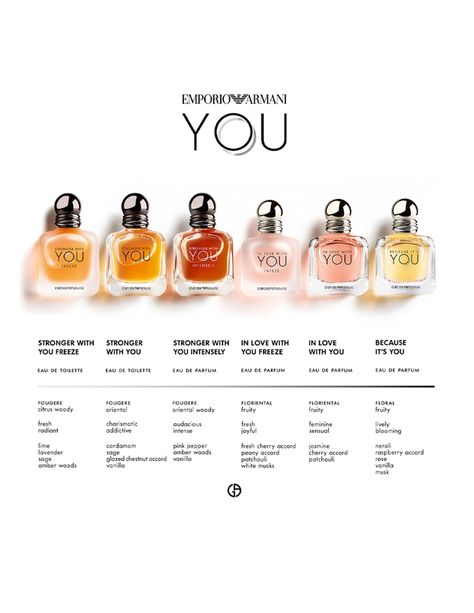 Giorgio Armani Emporio Armani Stronger With You Intensely EdP - Rinascente.it Armani Because Its You, Emporio Armani Stronger With You, Armani You, Armani Stronger With You, Armani Perfume, Fragrances Perfume Woman, Perfume Collection Fragrance, Perfume Scents, Spicy Fragrance