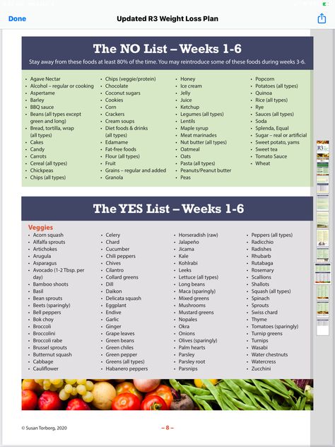 R3 Melaleuca Meals, R3 Melaleuca Recipes, Melaleuca R3 Diet Plan Recipes, Melaleuca R3 Recipes, R3 Melaleuca Meal Plan, R3 Diet Plan, R3 Meal Plan, Melaleuca R3 Diet Plan, R3 Diet