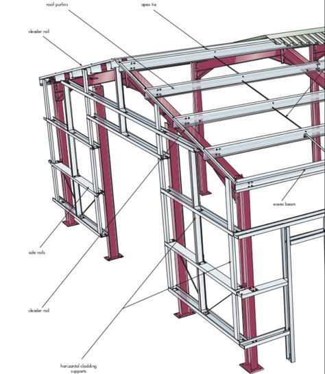 Steel Structure House, Roof Truss Design, Metal Building Designs, Steel Building Homes, Steel Architecture, Civil Engineering Design, Steel Structure Buildings, Steel Sheds, Steel Frame House