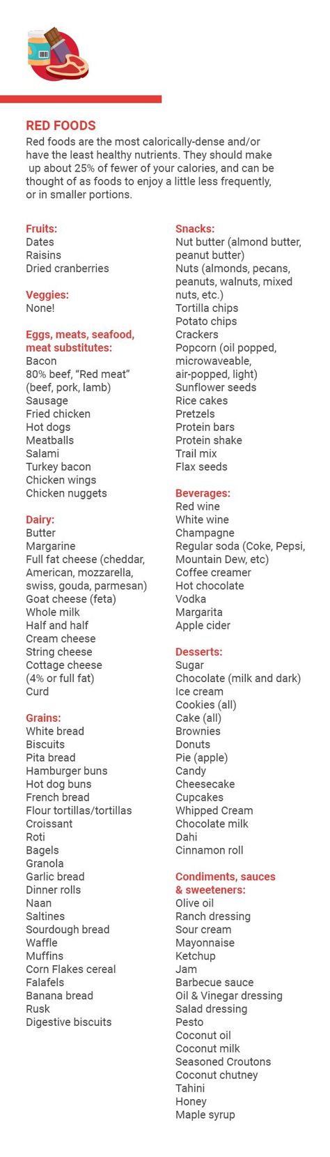 Noom Food List By Color, Noom Foods List By Color, Noom Healthy Meals, Caloric Density, Noom Coach, Red Foods, Calorie Dense Foods, Nutrition Articles, Fitness Challenge