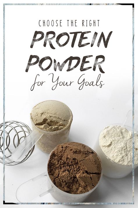 Best Protein Powder For Women, Types Of Protein, Protein Powder For Women, Nutrition Classes, Best Protein Powder, Protein Powders, High Quality Protein, Whey Protein Powder, Best Protein