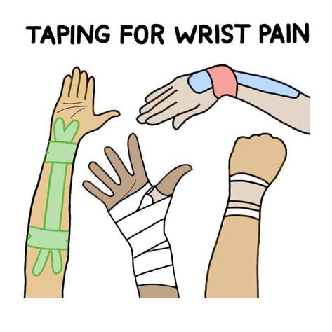 It Tape Wrist, Wrist Kt Taping, Kt Tape Wrist Pain, How To Wrap Your Wrist, Kinesiology Tape Wrist, How To Wrap A Wrist, How To Wrap A Sprained Wrist, Kt Tape Wrist Support, Kt Tape Wrist