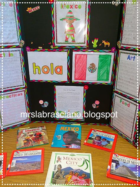 Engaging research project that is perfect for your 2nd, 3rd and 4th grade students! Teach your students about South Africa, Spain, China, Japan Italy and other countries around the world.  Easily plan your reading instruction with this low prep, print and go resource that includes writing and social studies projects. {second, third, fourth grader, homeschool} Culture In Classroom, Cultural Night At School, Multicultural Fair At School, 3rd Grade Culture Project, Multicultural Night At School, Fifth Grade Homeschool, Mexico Festival, Culture Fair, Cultures Of The World