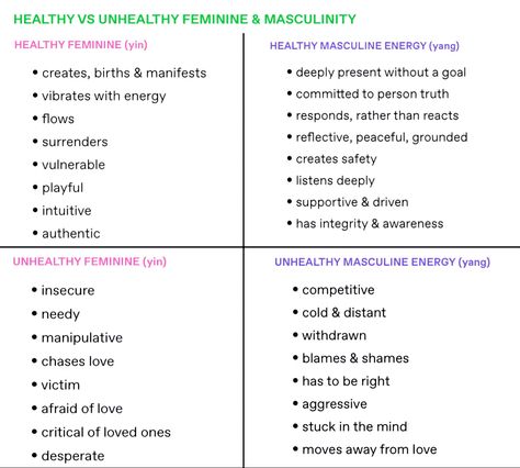 Light Fem Vs Dark Fem, Light Vs Dark Masculine Energy, Light And Dark Masculine Energy, Dark Feminine Rules, Light And Dark Feminine Energy, Dark Feminine Vs Light Feminine, Masculine Vs Feminine Energy, Clarity Affirmations, Light Feminine Energy