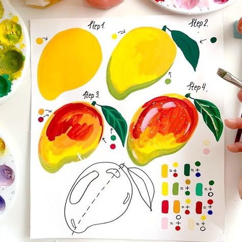 mango fruit tutorial Fruit Painting Tutorial, Guache Fruit Painting, Gouache Painting Fruit, Cute Watercolor Painting Ideas, Food Gouache Painting, Cute Things To Watercolor, Easy Fruit Painting, Guache Paintings Ideas, Gouache Food